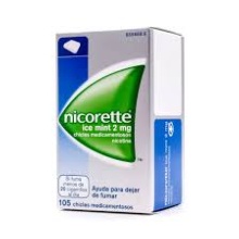 Nicorette Ice Mint Chicles 